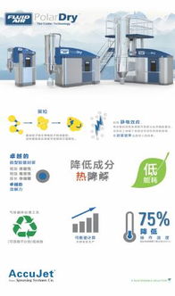 2017弗戈食品藥品噴霧干燥技術交流會圓滿落幕，助力行業技術升級與創新