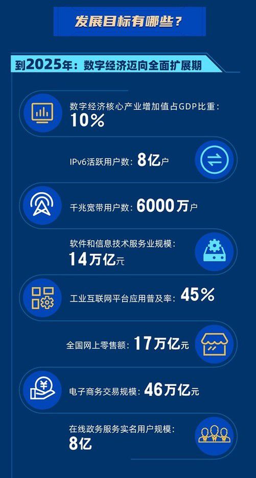 奧維云網文建平 擁抱數字經濟,助力企業高效轉型