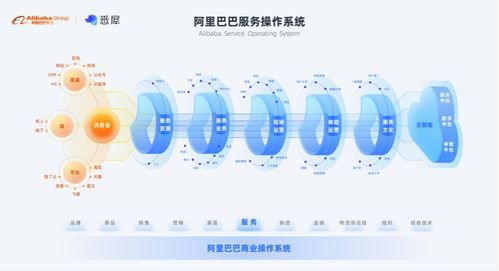 服務220多個國家和地區8億消費者 揭秘天貓雙11背后的守門員