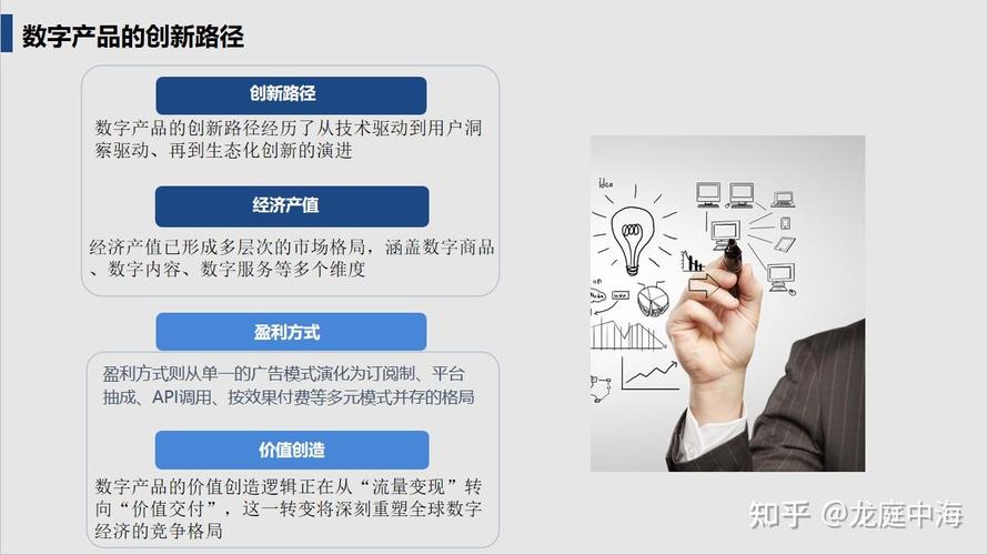 旅游領域數字產品:種類,市場,開發與商業路徑探析