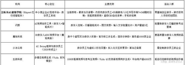 王隊長ai超級學院(xagent芯行線智能體)